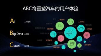 诚迈科技 以全智技术驱动全球智能互联新格局